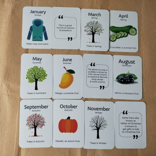 Name Of Seasons, Days and Months (Learning and Education Kit) Online Hot Sale