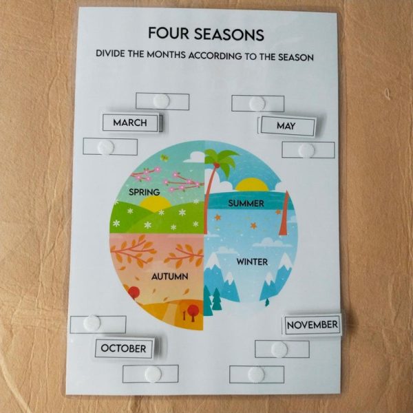 Name Of Seasons, Days and Months (Learning and Education Kit) Online Hot Sale