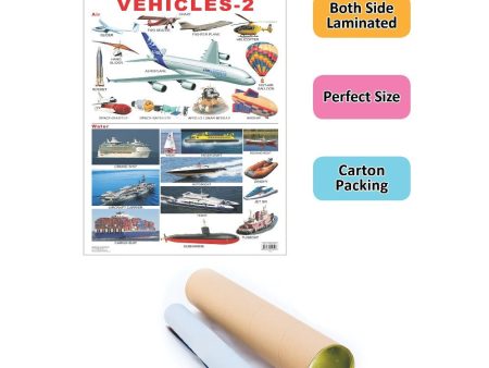 Vehicles-2 Wall Chart Sale