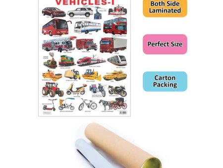 Vehicles-1 Wall Chart For Cheap