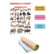 Animals-2 Wall Chart on Sale