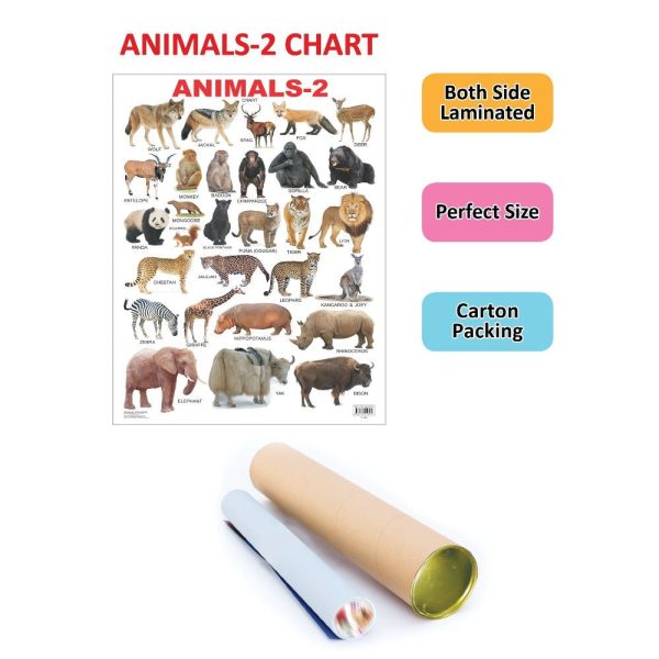 Animals-2 Wall Chart on Sale